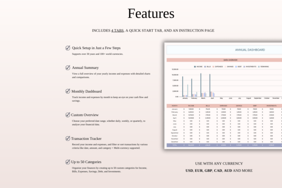 Business & Finance Bundle | Income & Expense Tracker, ChatGPT Prompts & Content Creator Spreadsheet | Digital Download