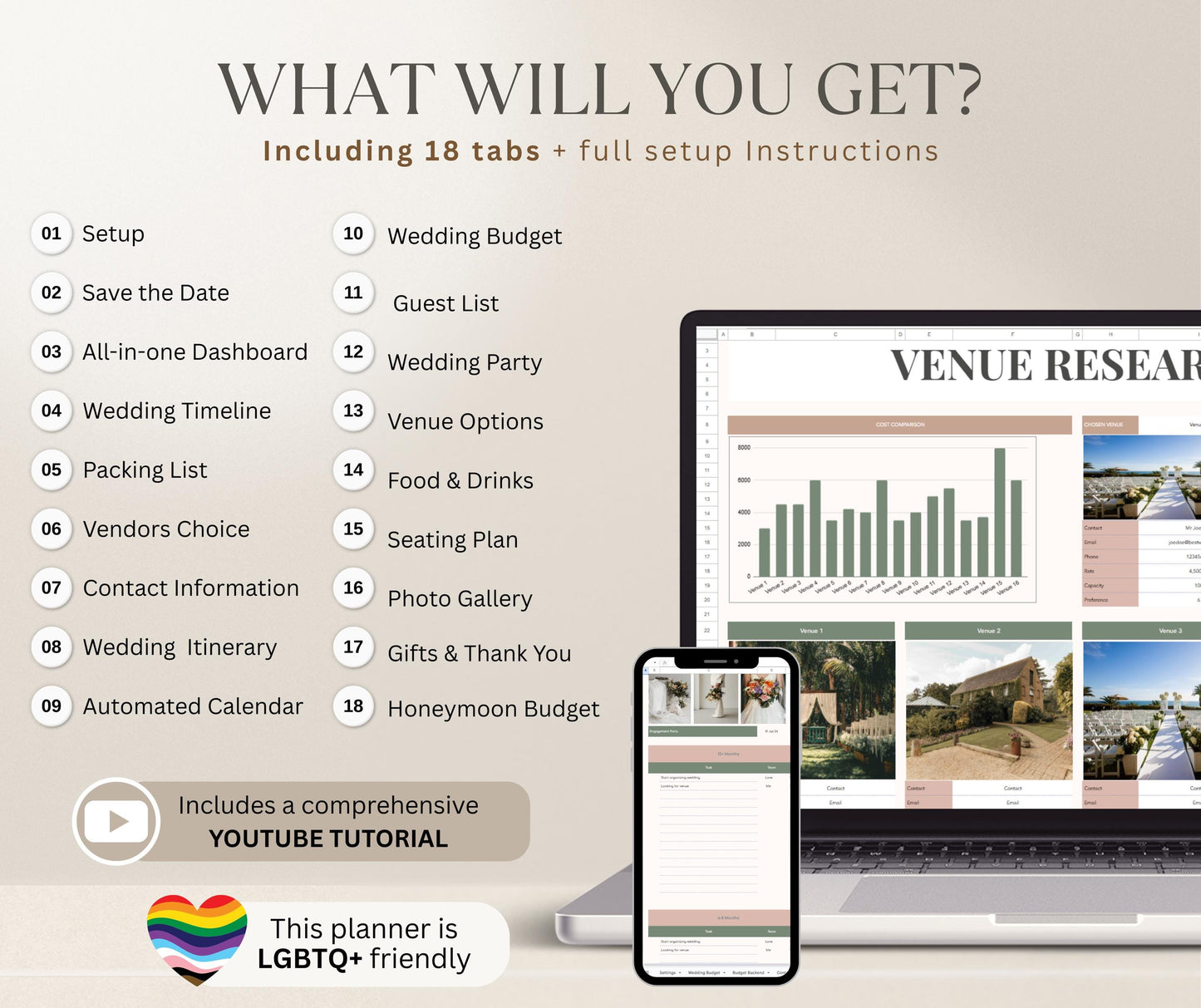 Ultimate Wedding Budget Spreadsheet | Editable Google Sheets & Excel Expense Tracker | Digital Cost Planner