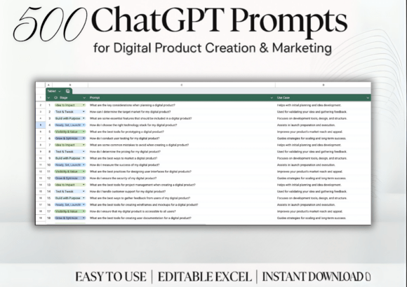 500 ChatGPT Prompts for Digital Product Creation, Marketing & Sales – Excel Sheet
